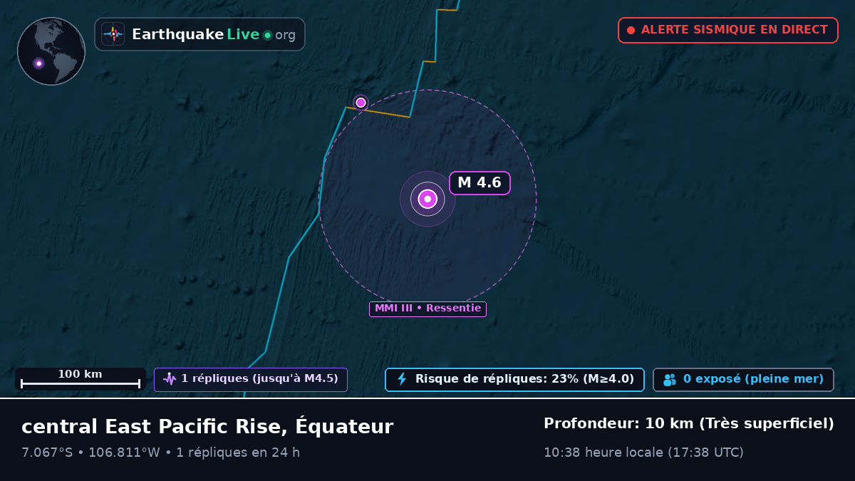Océan Pacifique Sud (Équateur)