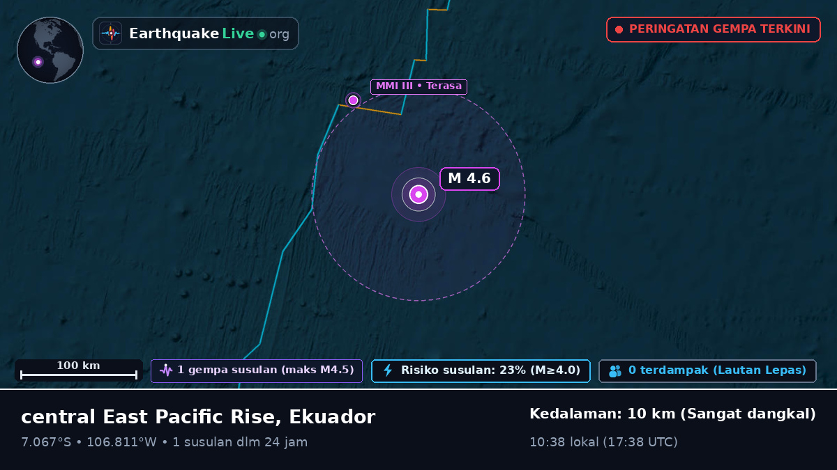 Samudra Pasifik Selatan (Ekuador)