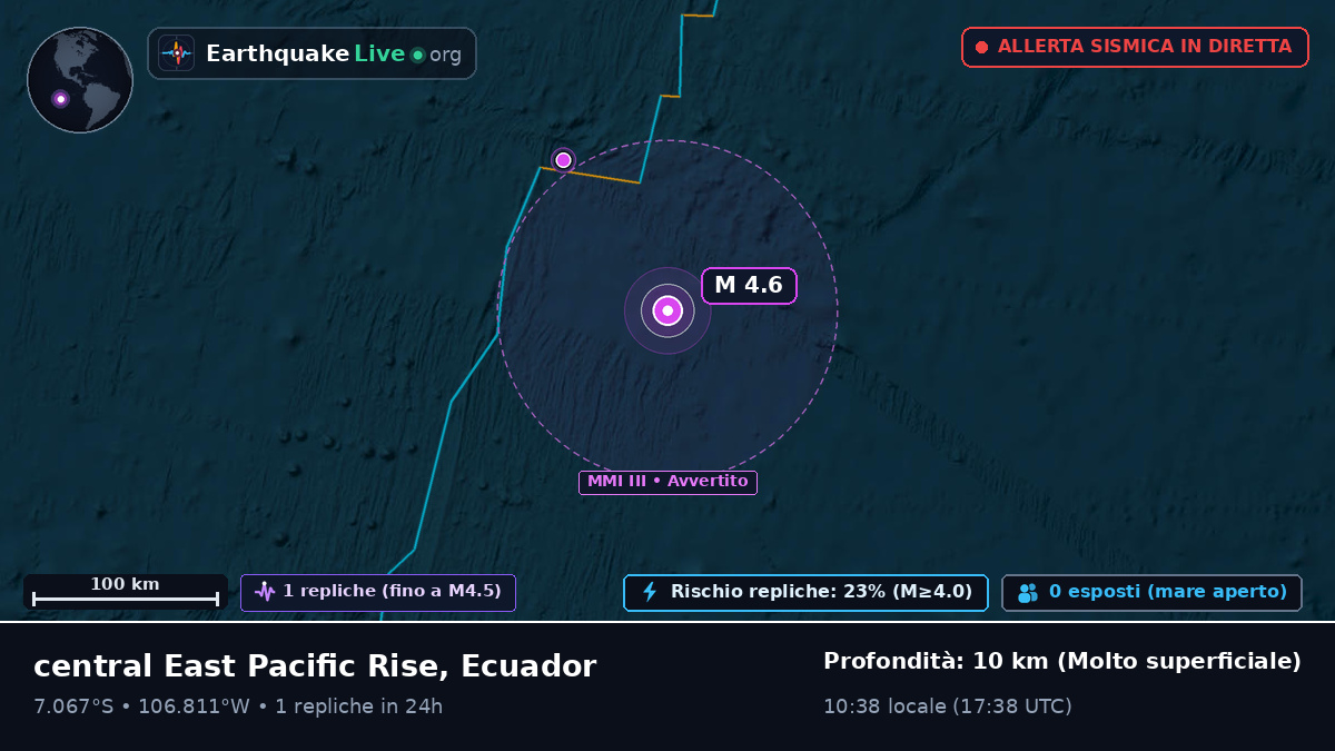 Oceano Pacifico meridionale (Ecuador)