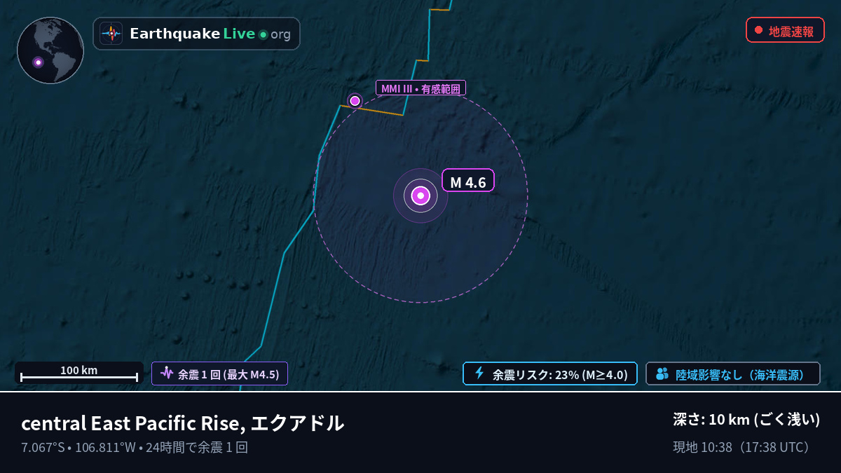 南太平洋 (エクアドル)