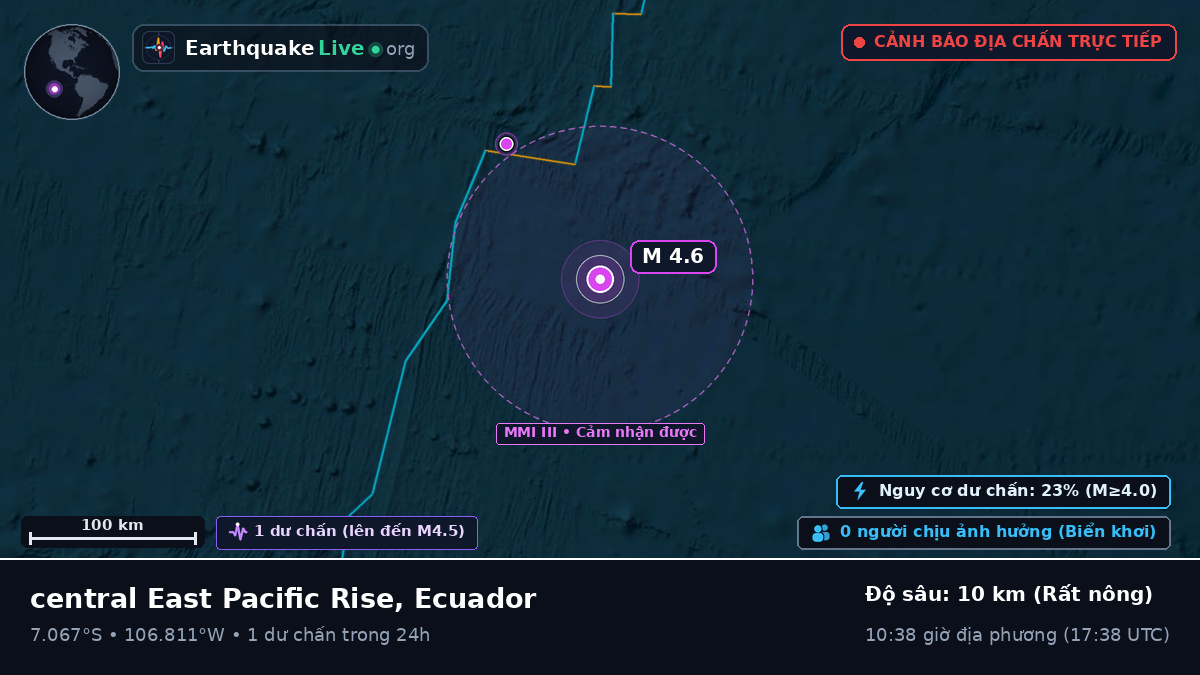 Nam Thái Bình Dương (Ecuador)