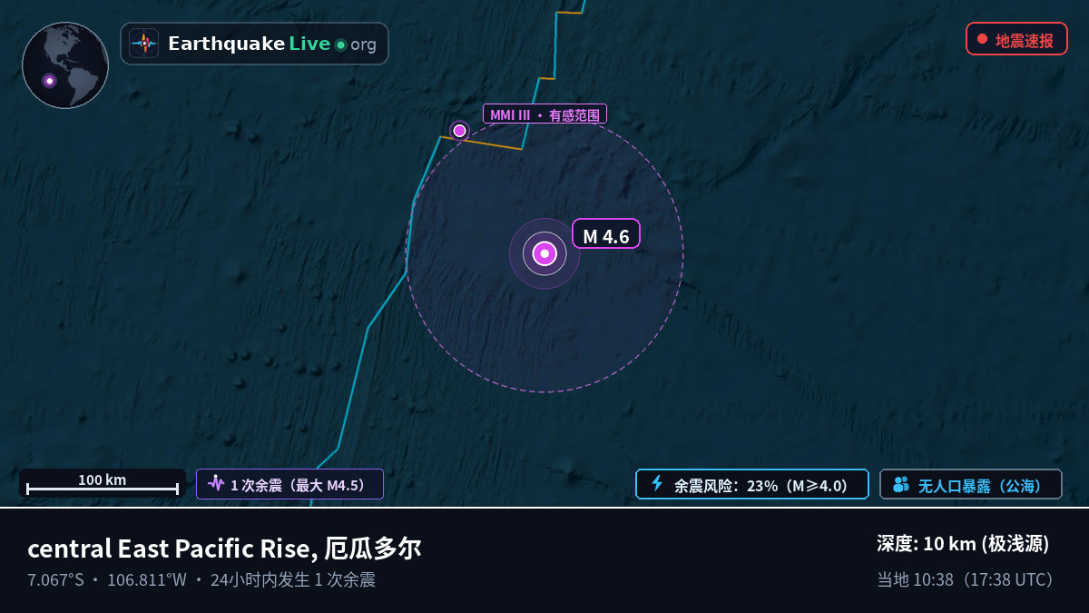 南太平洋 (厄瓜多尔)