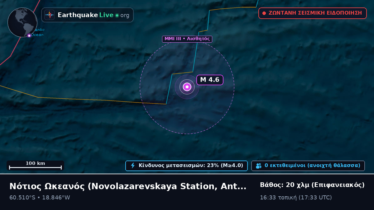 Νότιος Ωκεανός (Antarctica)