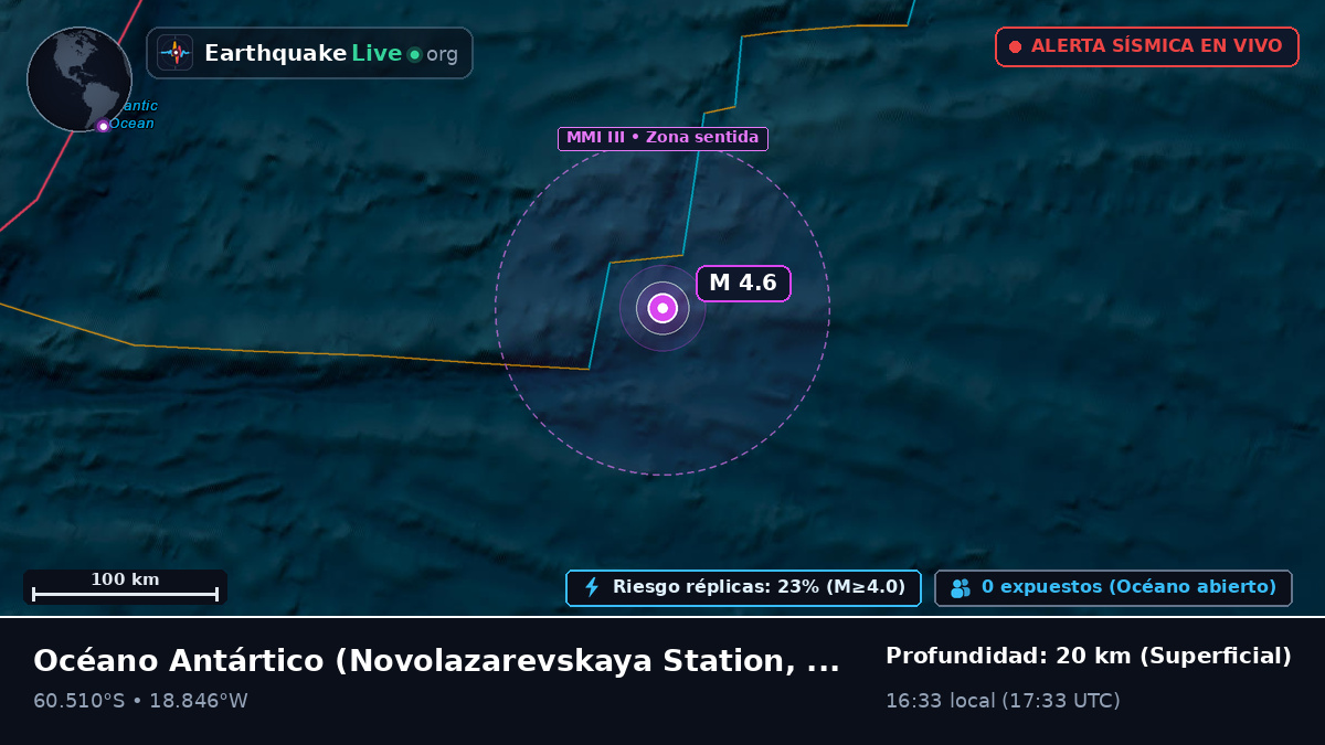 Océano Antártico (Antarctica)