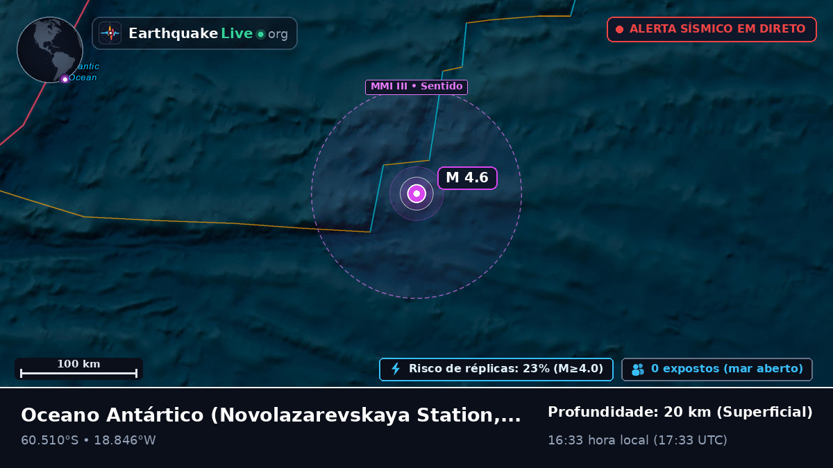 Oceano Antártico (Antarctica)