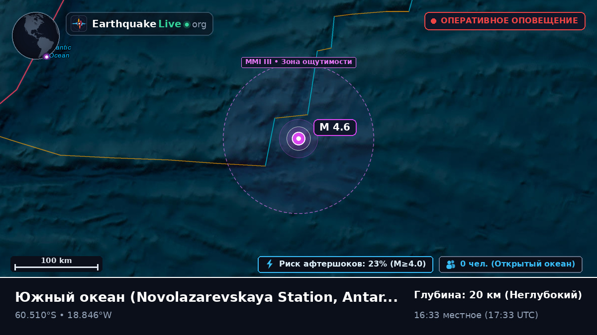 Южный океан (Antarctica)