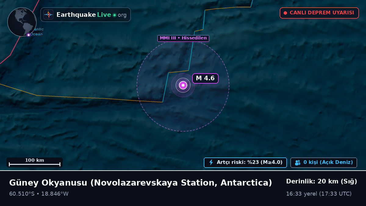 Güney Okyanusu (Antarctica)