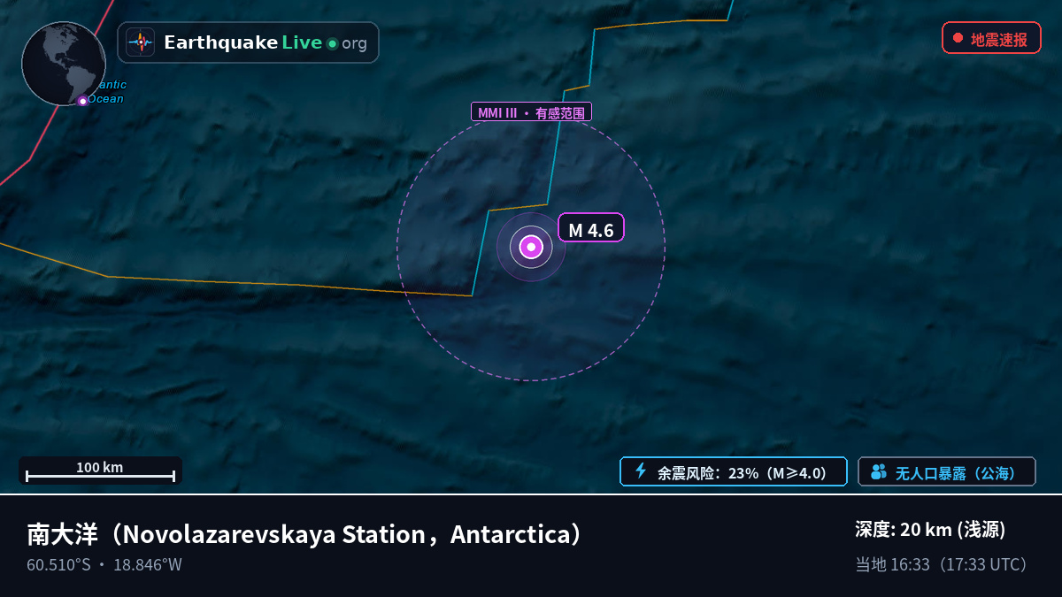 南大洋 (Antarctica)