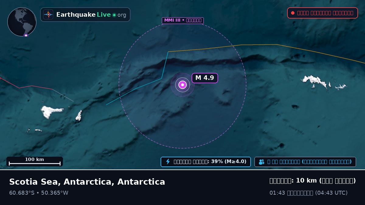 দক্ষিণ মহাসাগর (Antarctica)