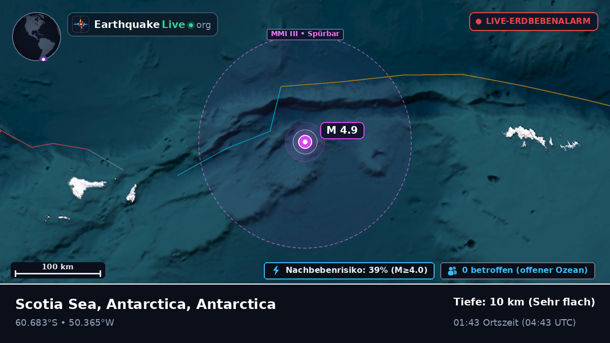 Südlicher Ozean (Antarctica)