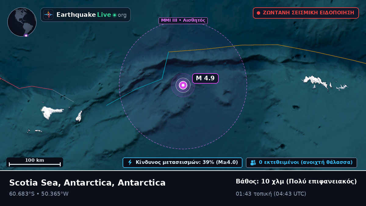 Νότιος Ωκεανός (Antarctica)