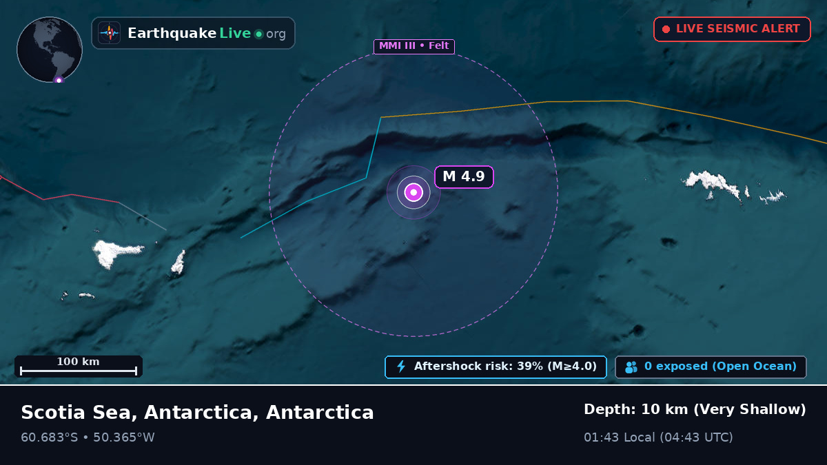 Southern Ocean (Antarctica)