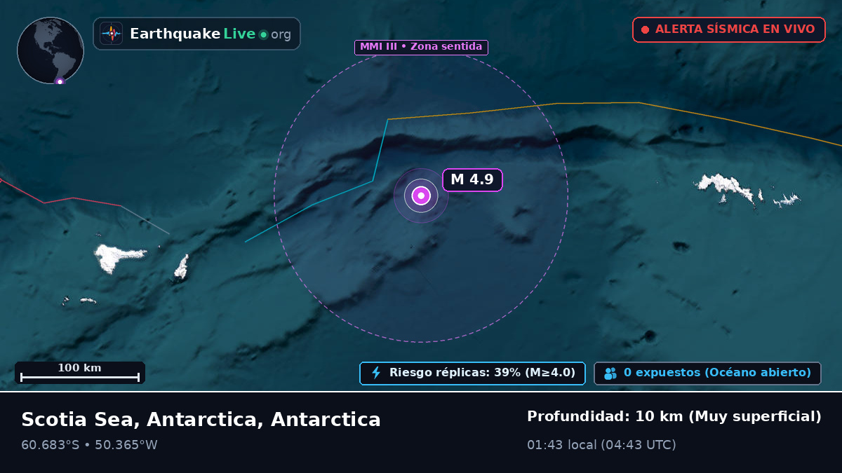 Océano Antártico (Antarctica)