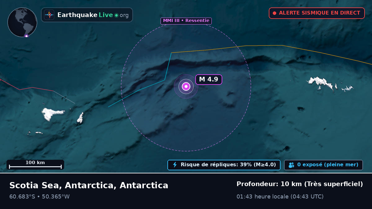 Océan Austral (Antarctica)