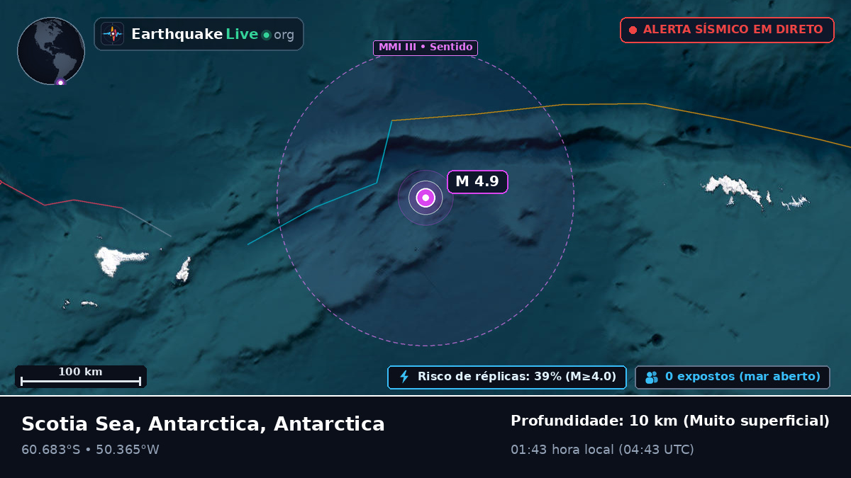 Oceano Antártico (Antarctica)