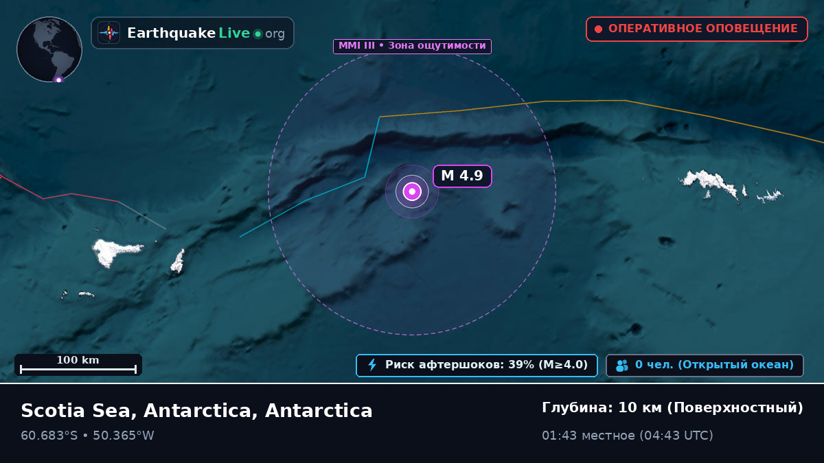 Южный океан (Antarctica)