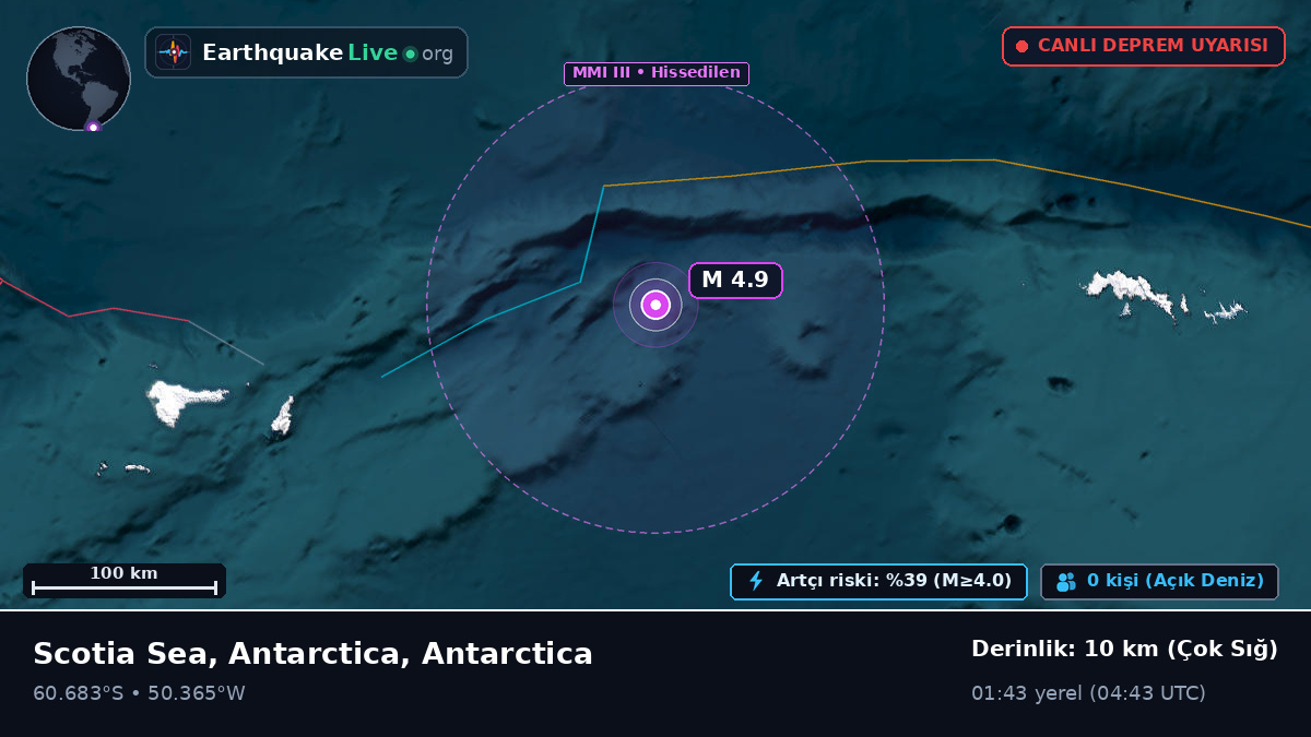 Güney Okyanusu (Antarctica)