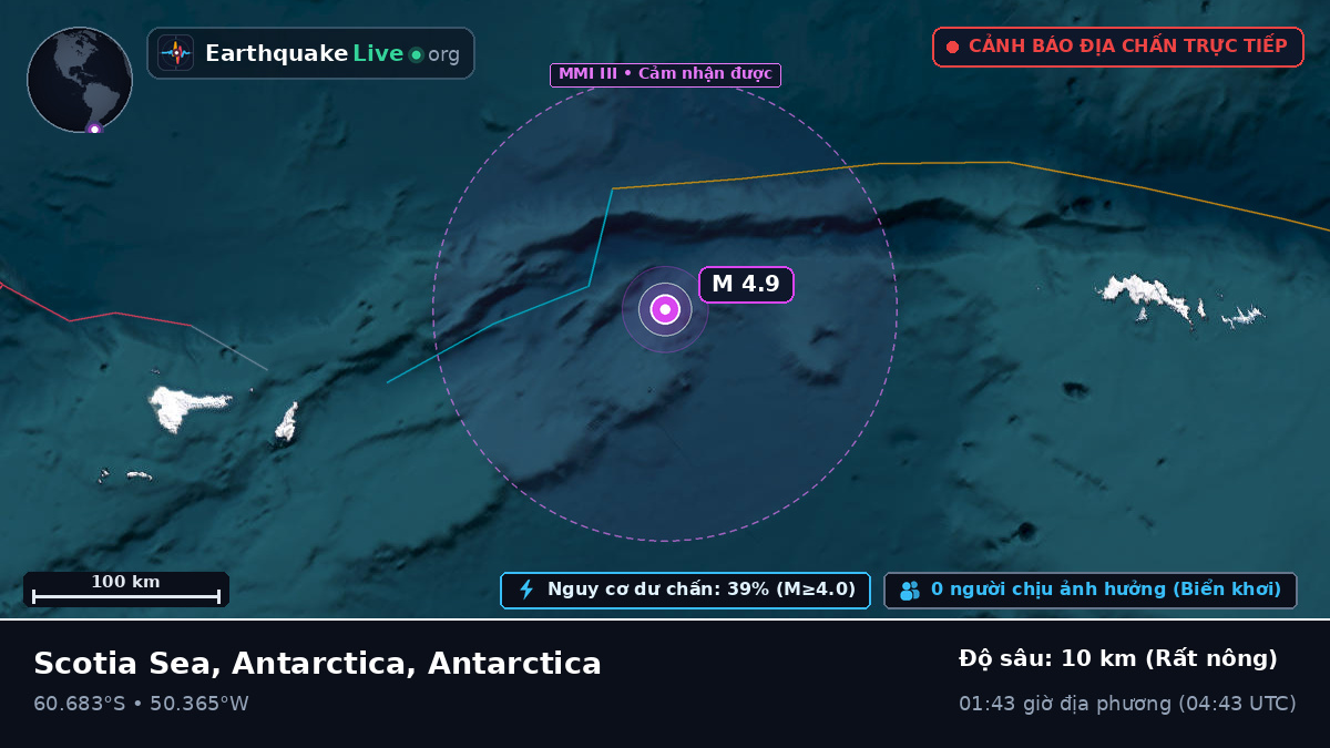 Nam Đại Dương (Antarctica)