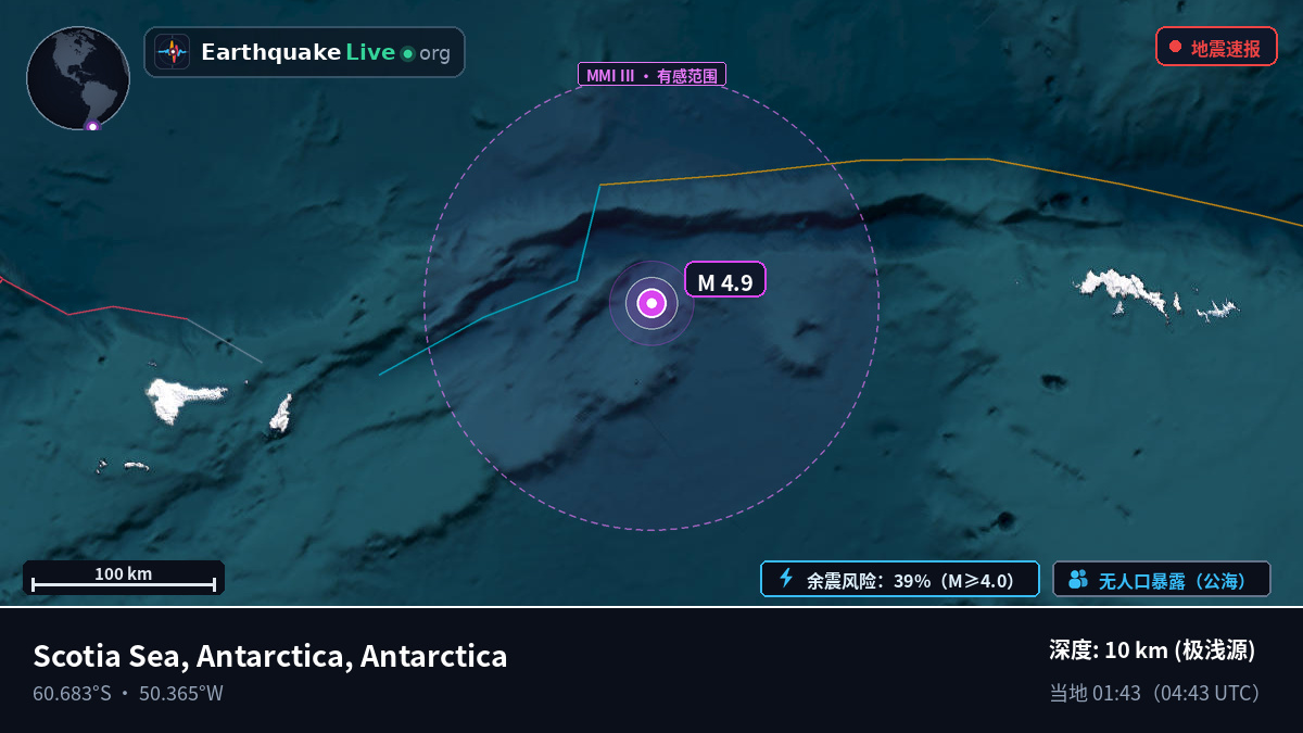 南大洋 (Antarctica)