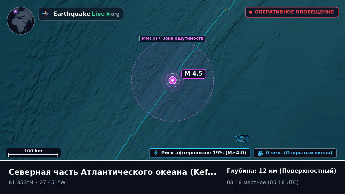 Северная часть Атлантического океана (Исландия)