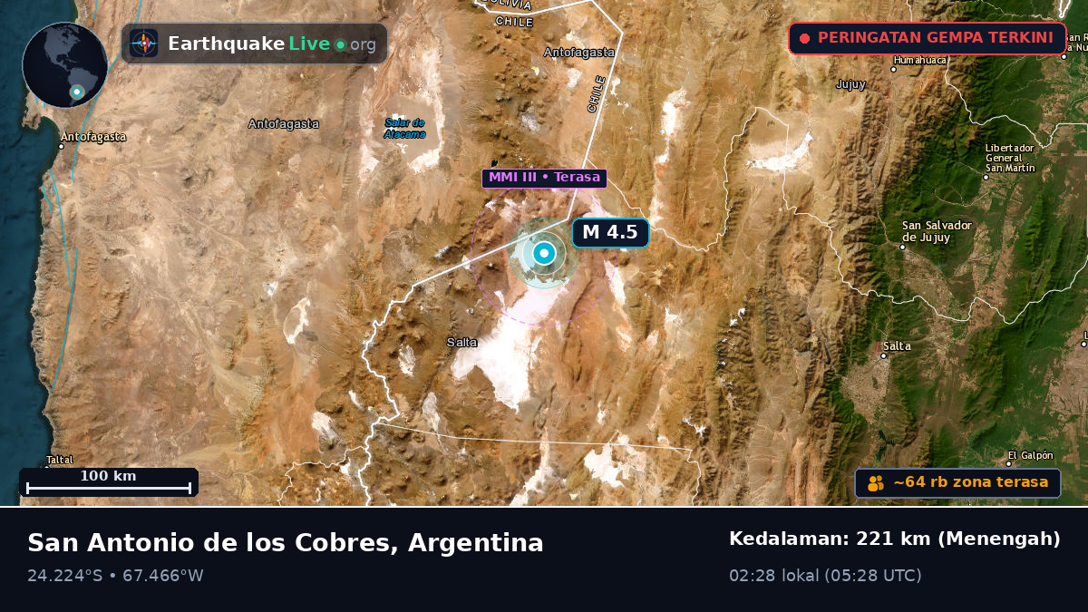 Salta, Argentina