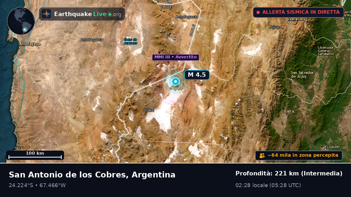 Salta, Argentina