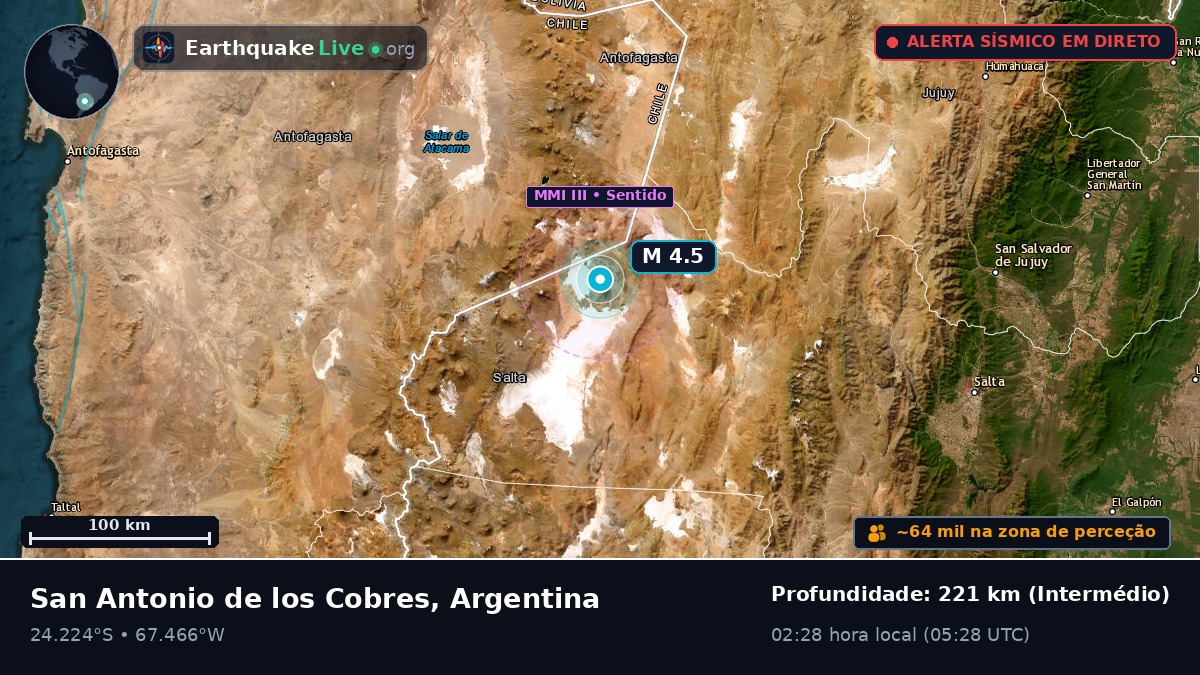 Salta, Argentina