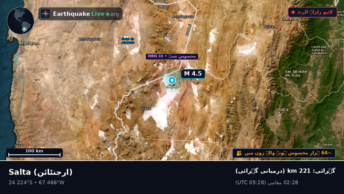 Salta, ارجنٹائن