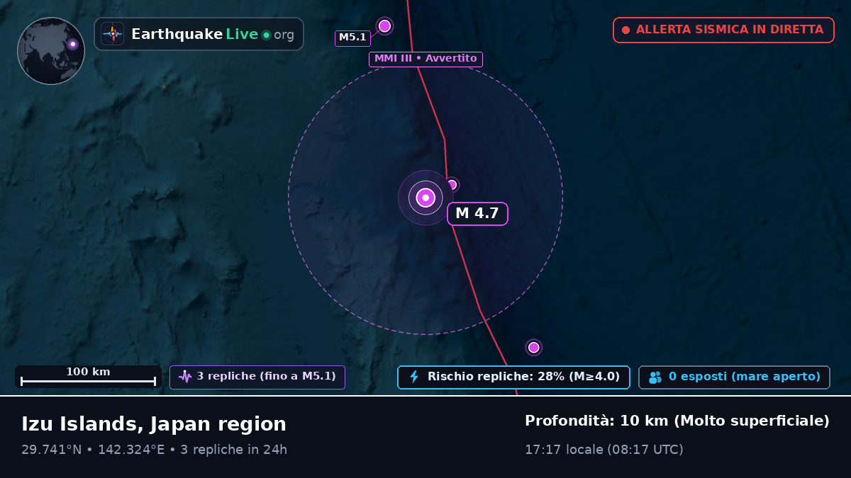 Oceano Pacifico settentrionale (Giappone)