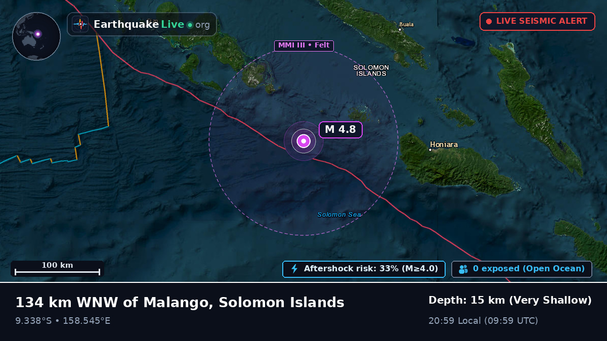 Solomon Sea (Solomon Islands)