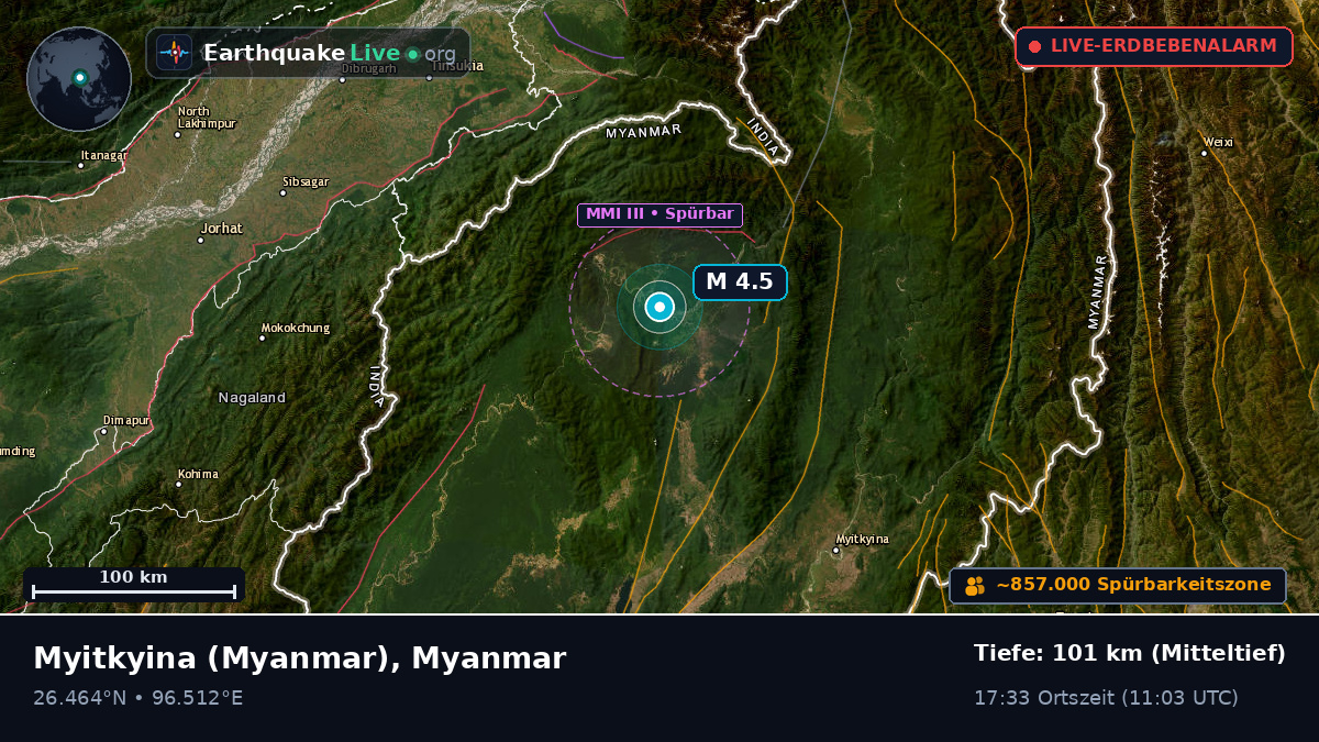 Kachin, Myanmar