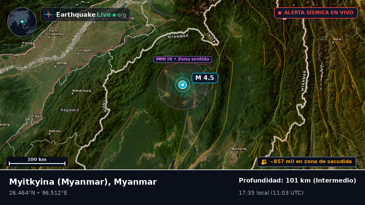 Kachin, Myanmar