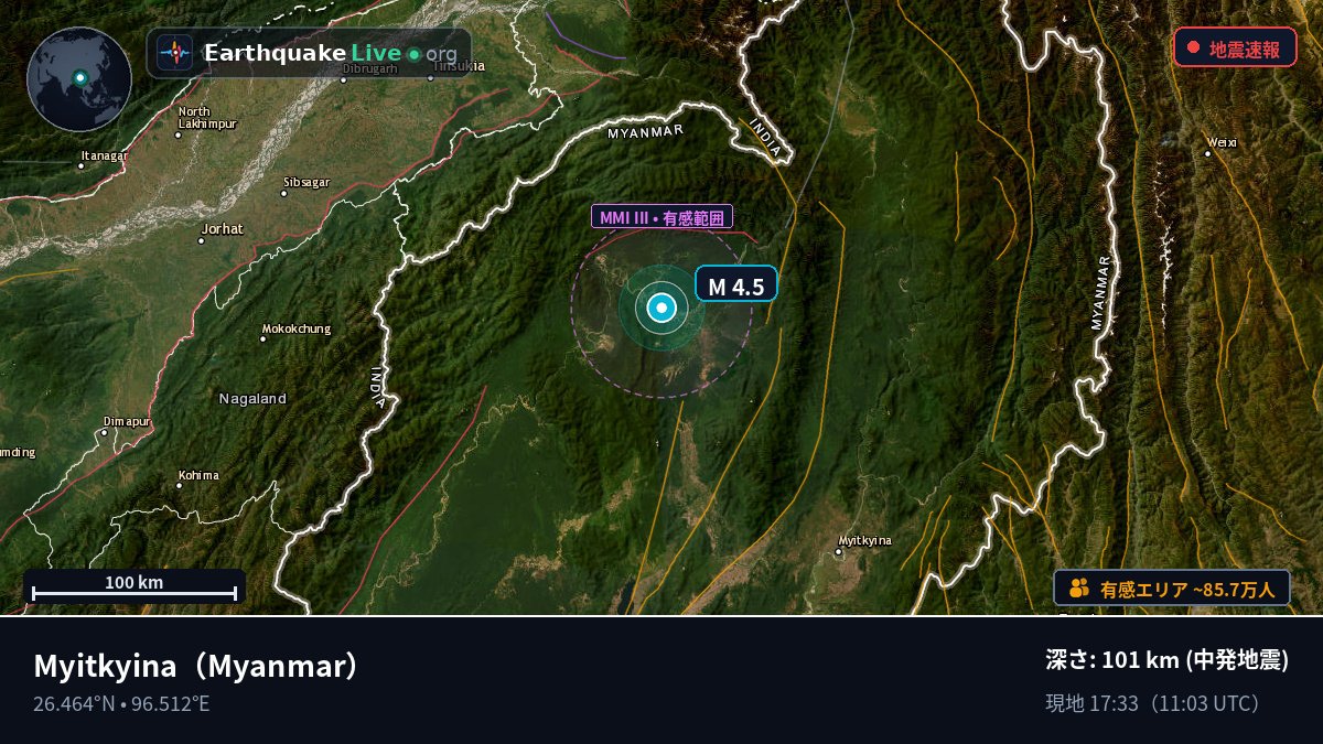 Kachin, Myanmar