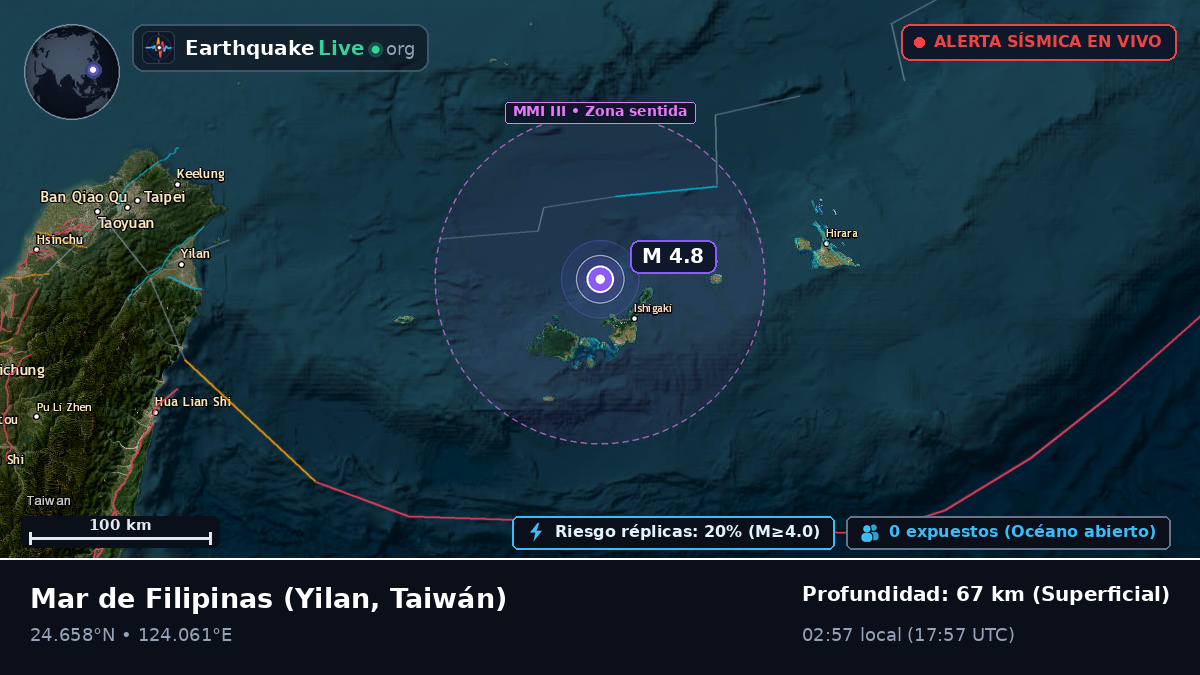 Mar de Filipinas (Taiwán)