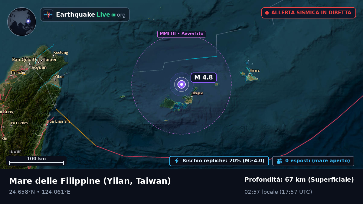 Mare delle Filippine (Taiwan)