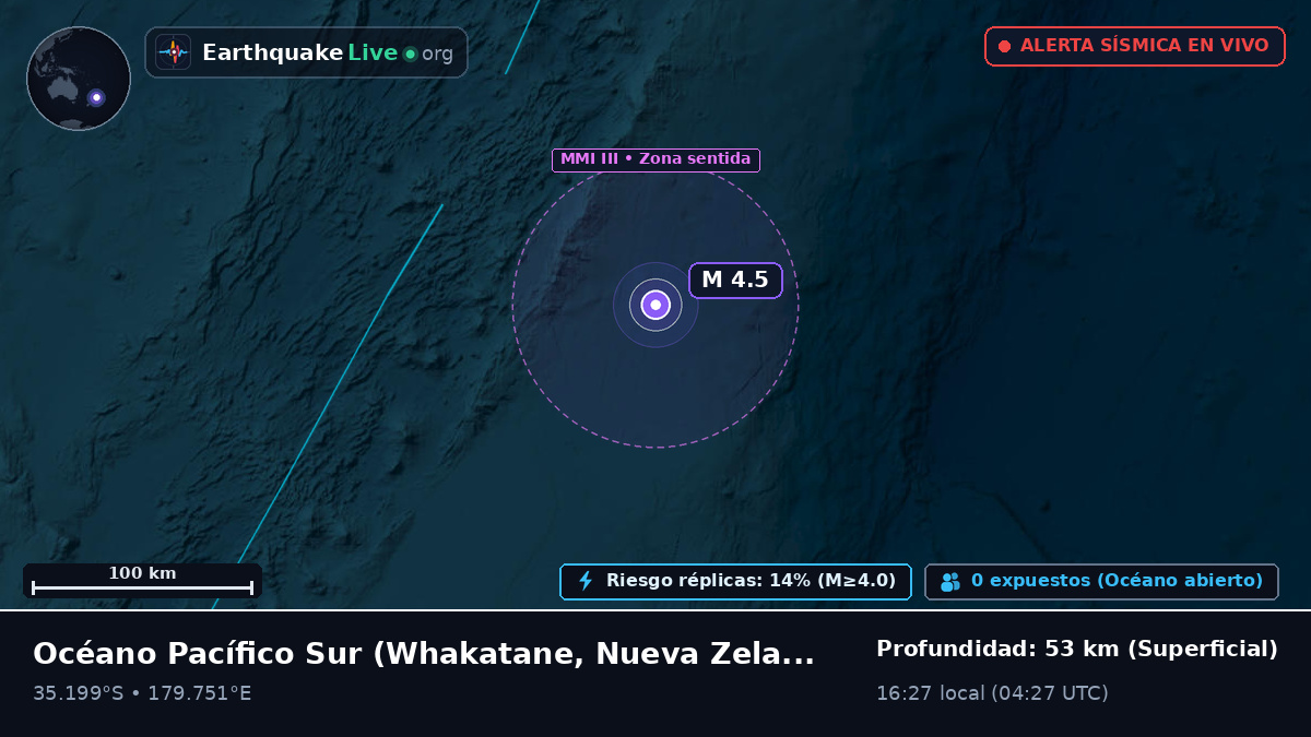 Océano Pacífico Sur (Nueva Zelanda)