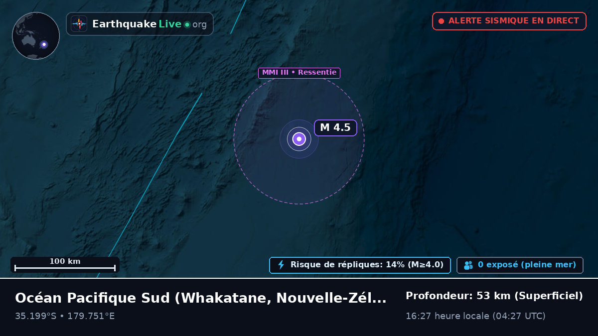 Océan Pacifique Sud (Nouvelle-Zélande)