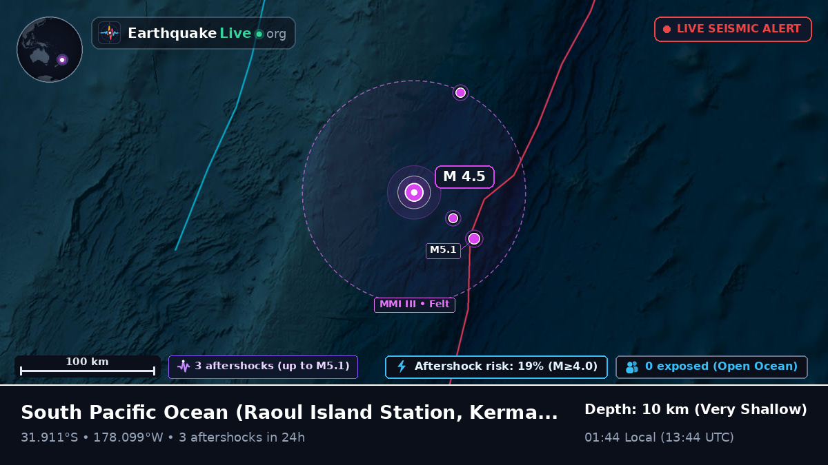 South Pacific Ocean (Kermadec Islands)