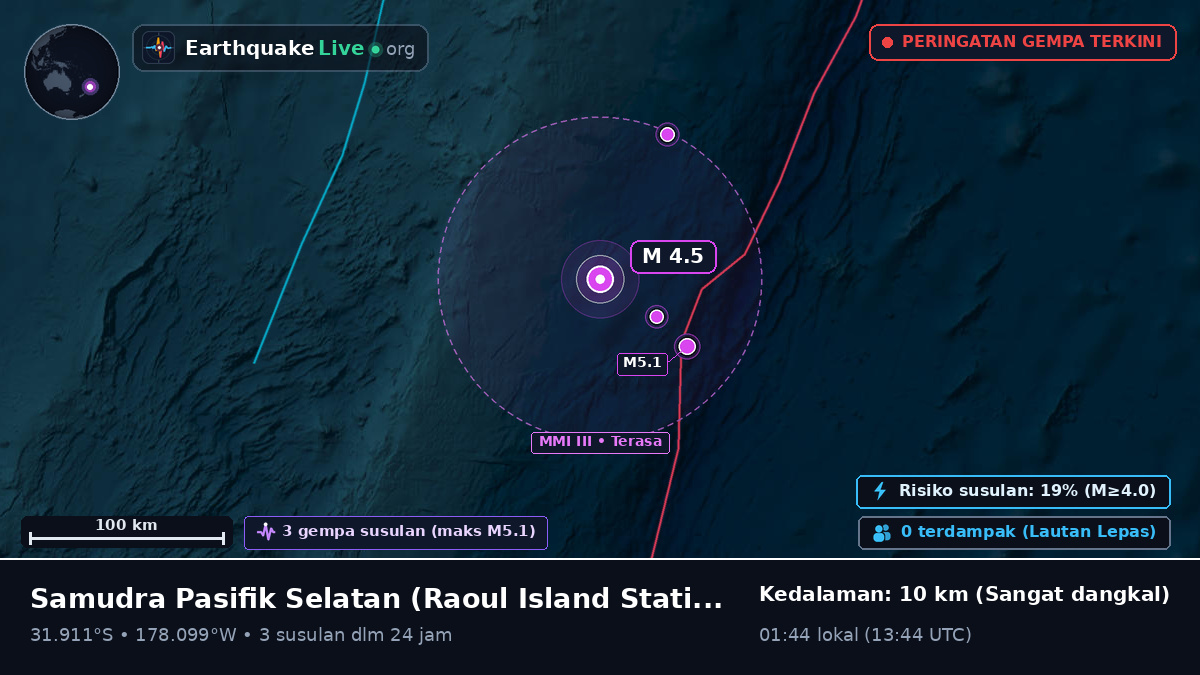 Samudra Pasifik Selatan (Kermadec Islands)