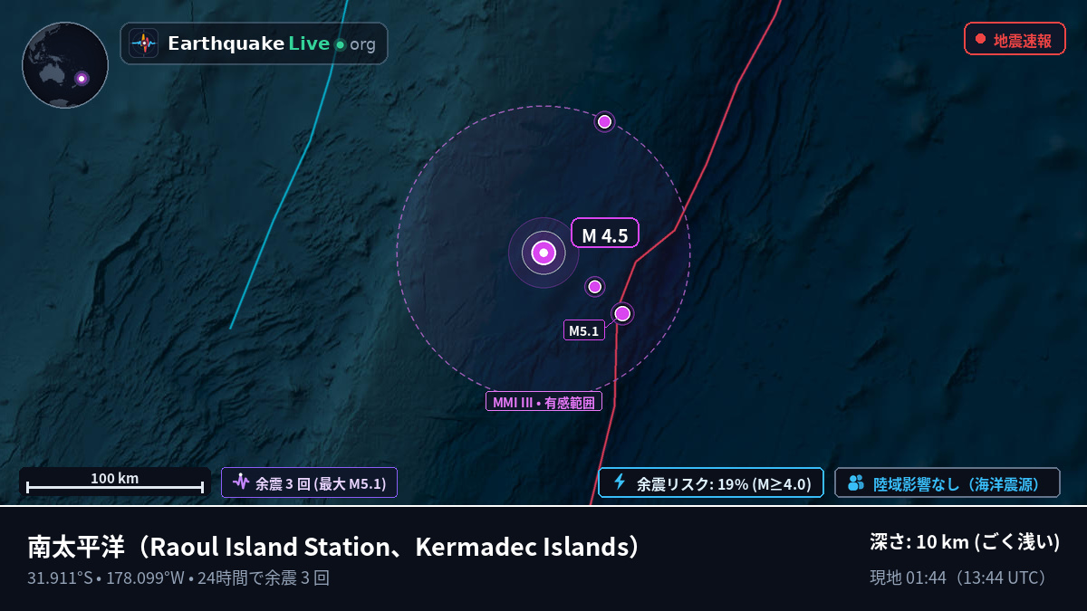 南太平洋 (Kermadec Islands)