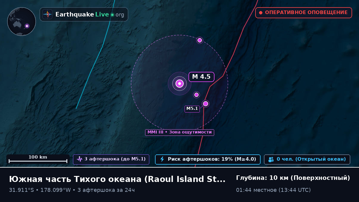 Южная часть Тихого океана (Kermadec Islands)