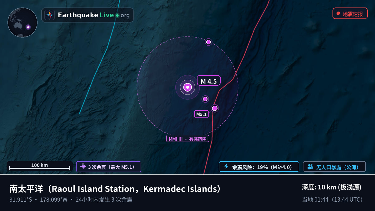 南太平洋 (Kermadec Islands)