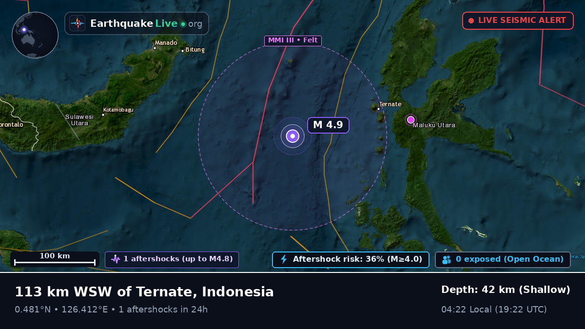 Molucca Sea (Indonesia)