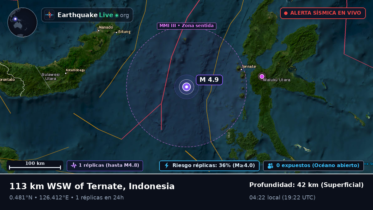 Mar de Molucas (Indonesia)