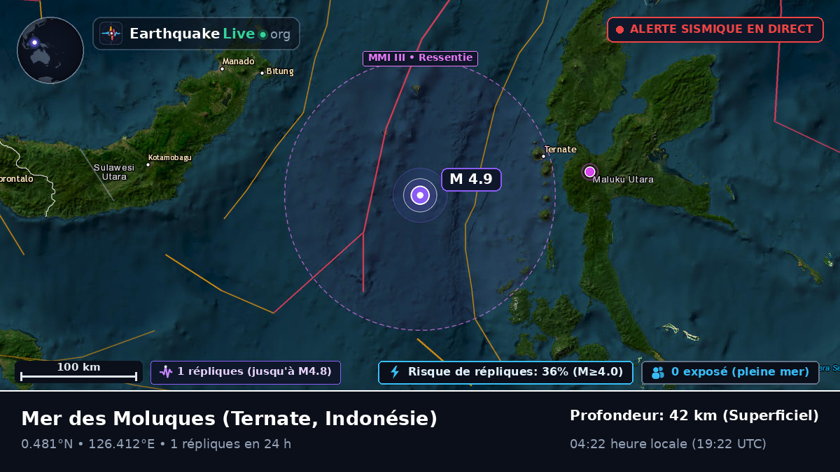 Mer des Moluques (Indonésie)