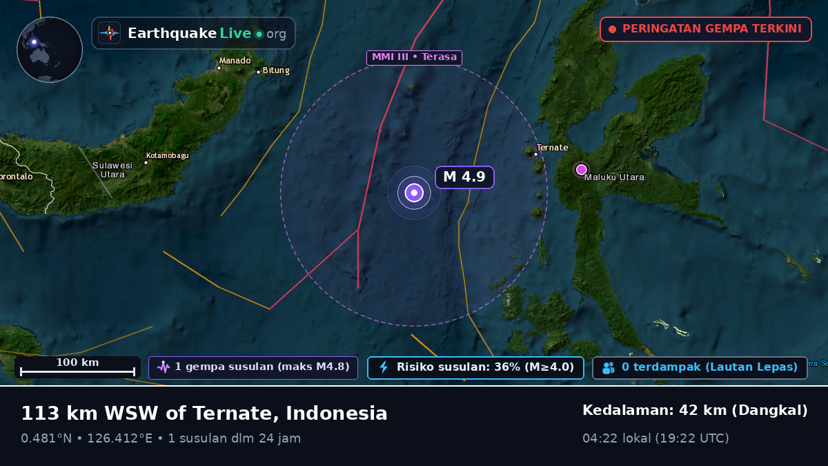 Laut Maluku (Indonesia)
