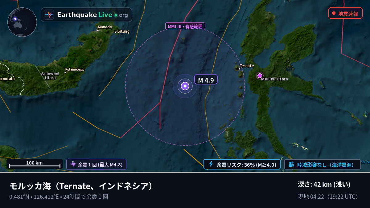 モルッカ海 (インドネシア)