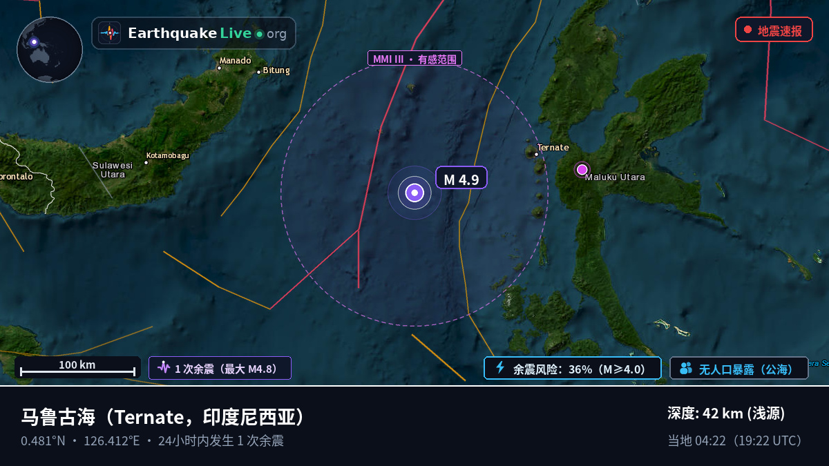 马鲁古海 (印度尼西亚)