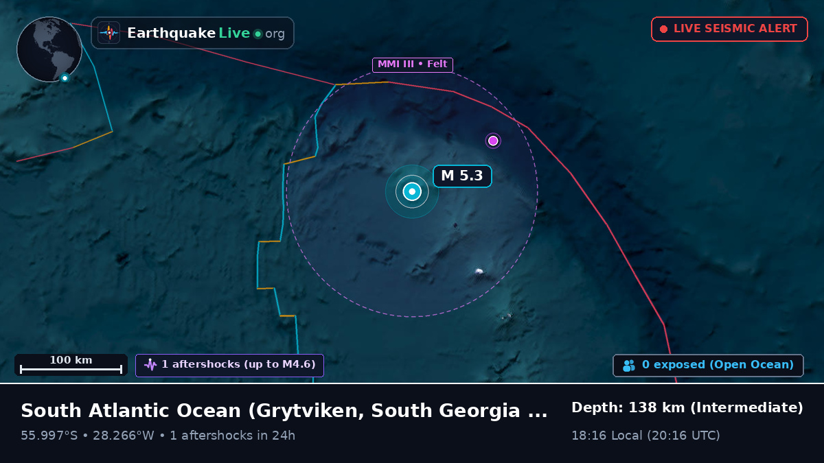 South Atlantic Ocean (South Georgia and the Islands)