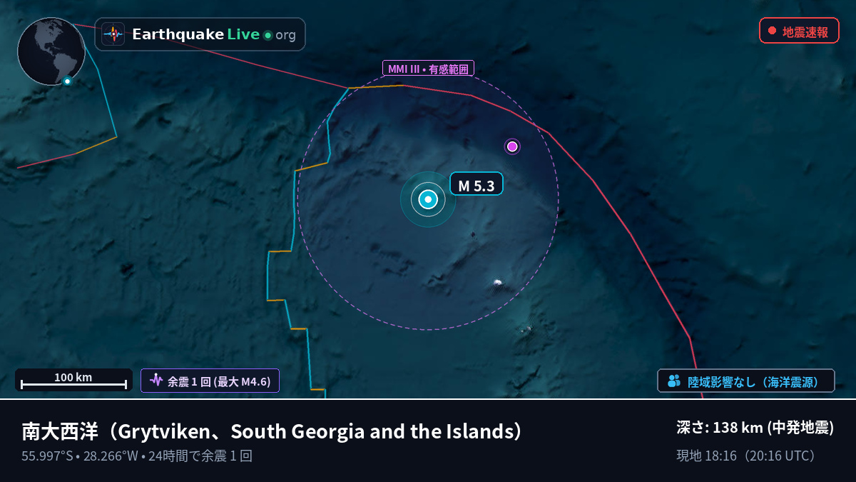 南大西洋 (South Georgia and the Islands)